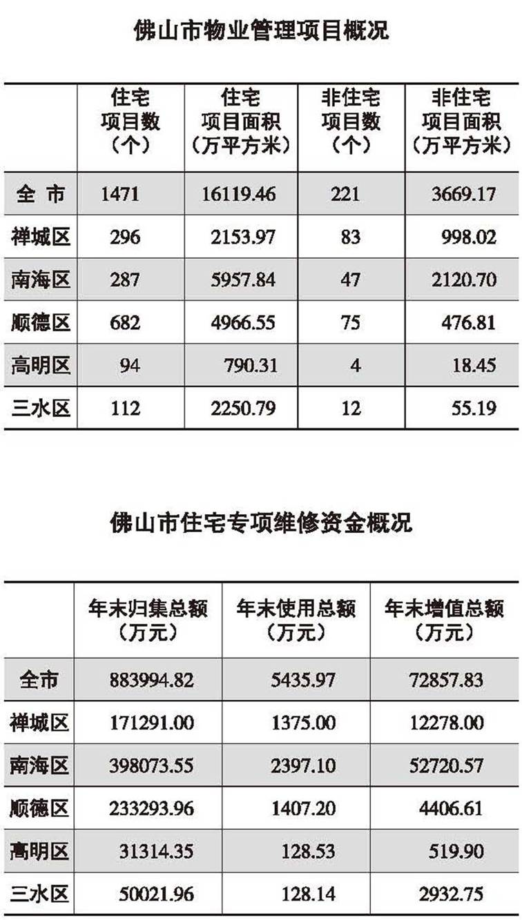 ˵��: E:\Projects\��ɽ�����վ\����\��ɽ������½���վ����\����ɽ�����������Ŀ����\2009-2016�����ı���\2016��\16-rh06\16-rh06(312-313)ͼ������_For��16-rh06-006\��ͼ����ʽ¼���\16-rh06(312-313)_ҳ��_1.jpg